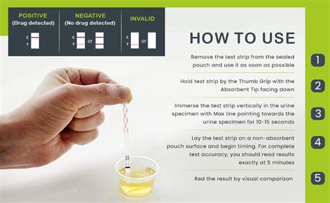 thc urine drug test